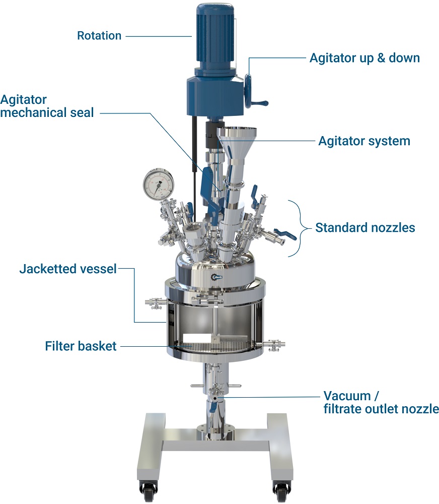 Agitated Nutsche Filter and Dryer Manufacturer and Supplier | Amar ...