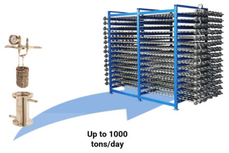 Scalable and Industrially Robust